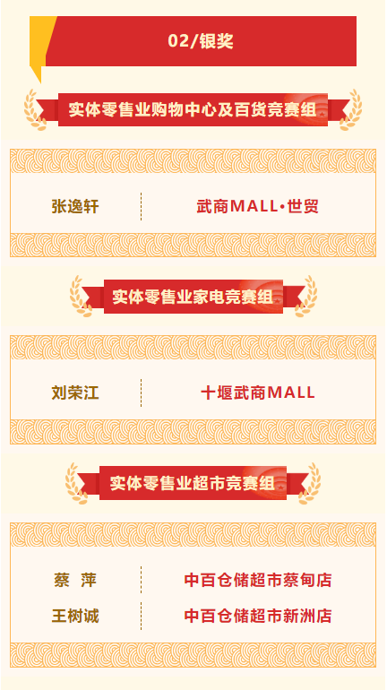 贝斯特 - 全球最奢华的游戏平台